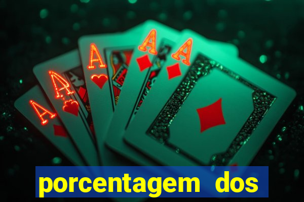 porcentagem dos slots pagantes